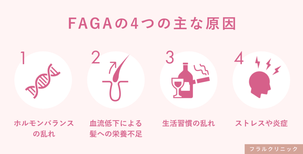 5_FAGA_女性の薄毛の原因