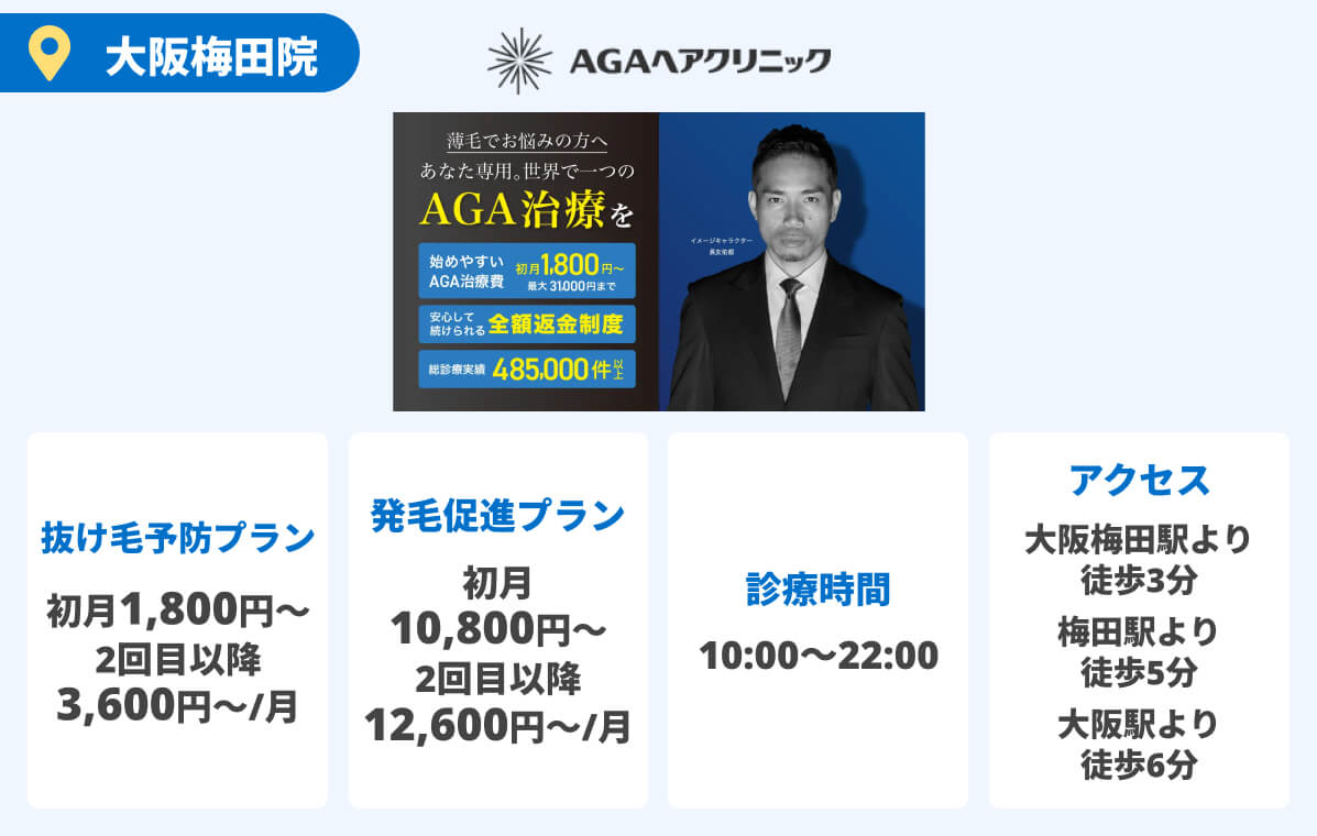 AGAヘアクリニック