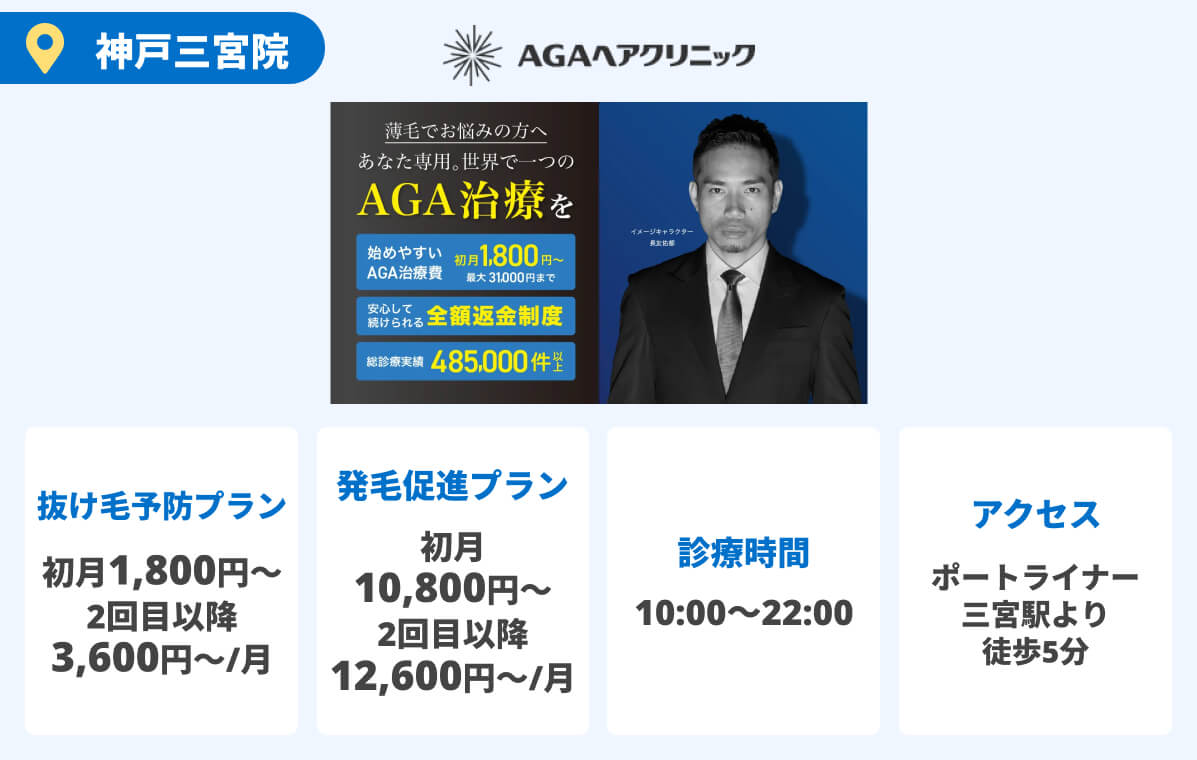 AGAヘアクリニック