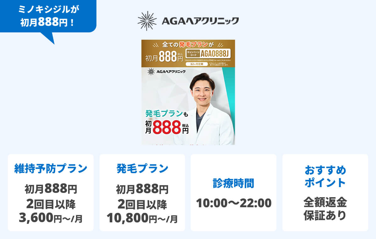 AGAヘアクリニック