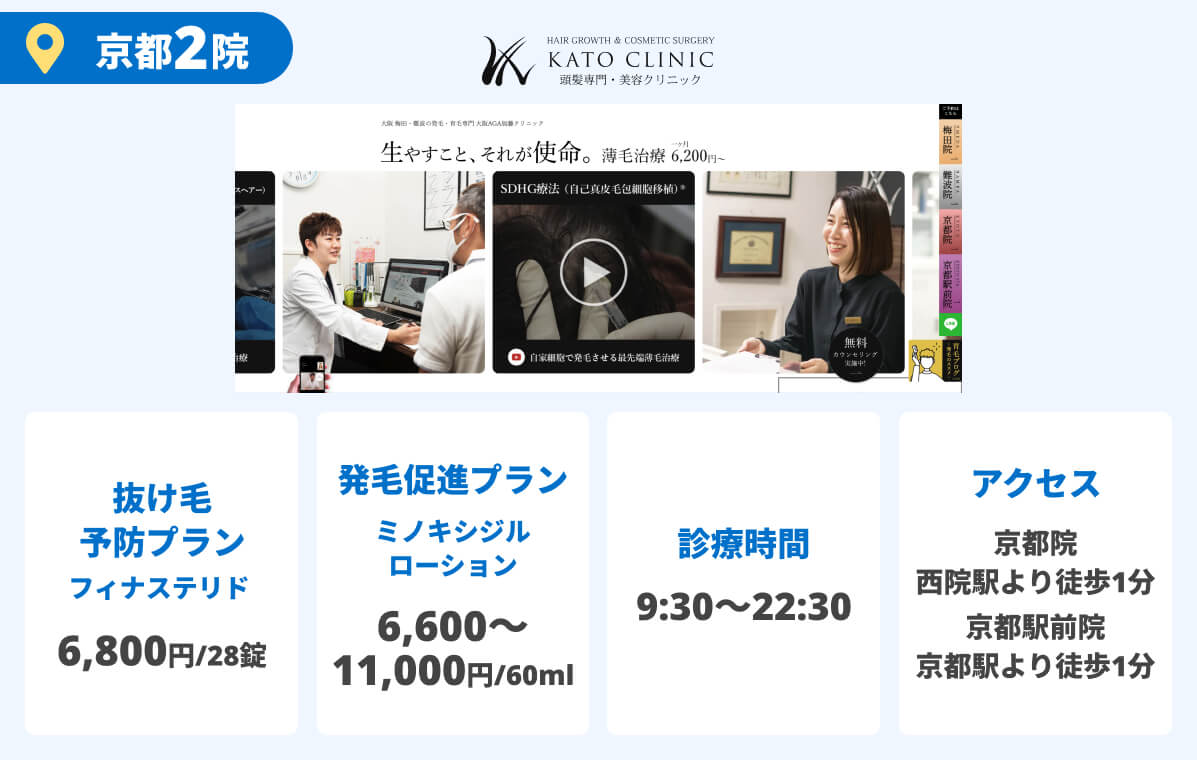 加藤クリニック