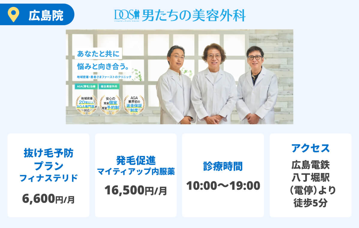 男たちの美容外科