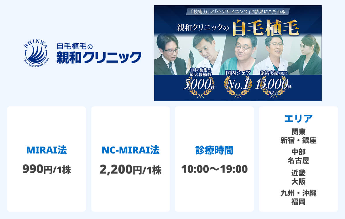 親和クリニック