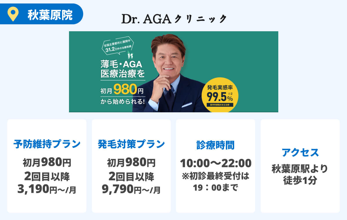 Dr.AGAクリニック