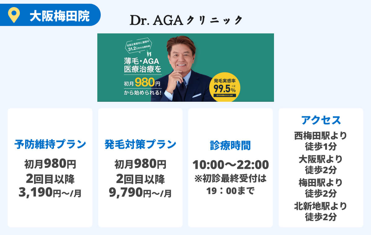Dr.AGAクリニック