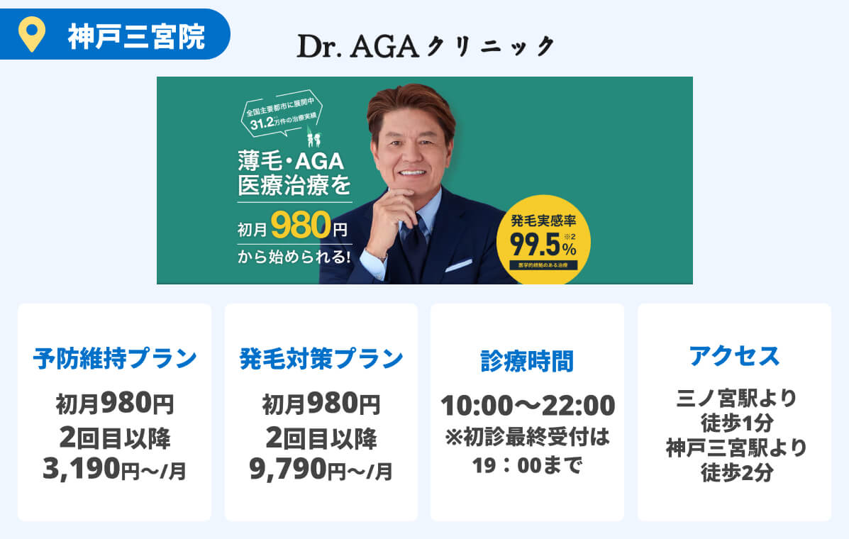 Dr.AGAクリニック