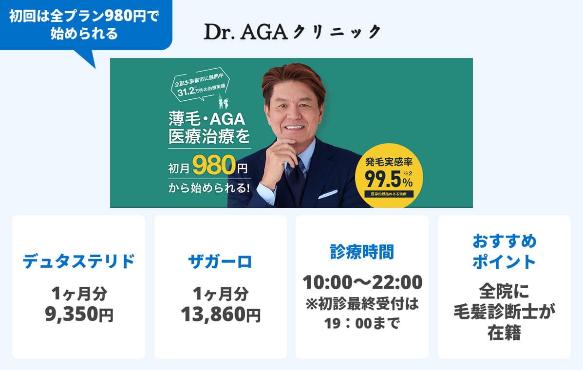 Dr.AGAクリニック