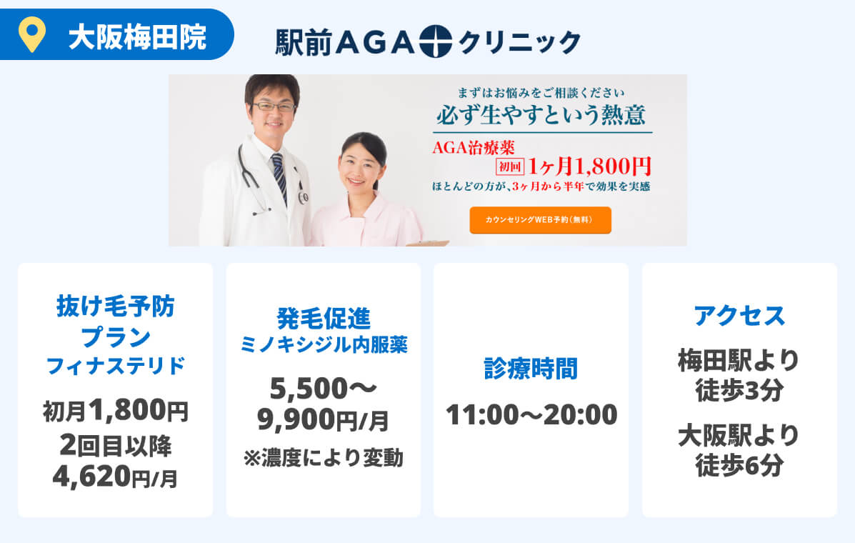 駅前AGAクリニック