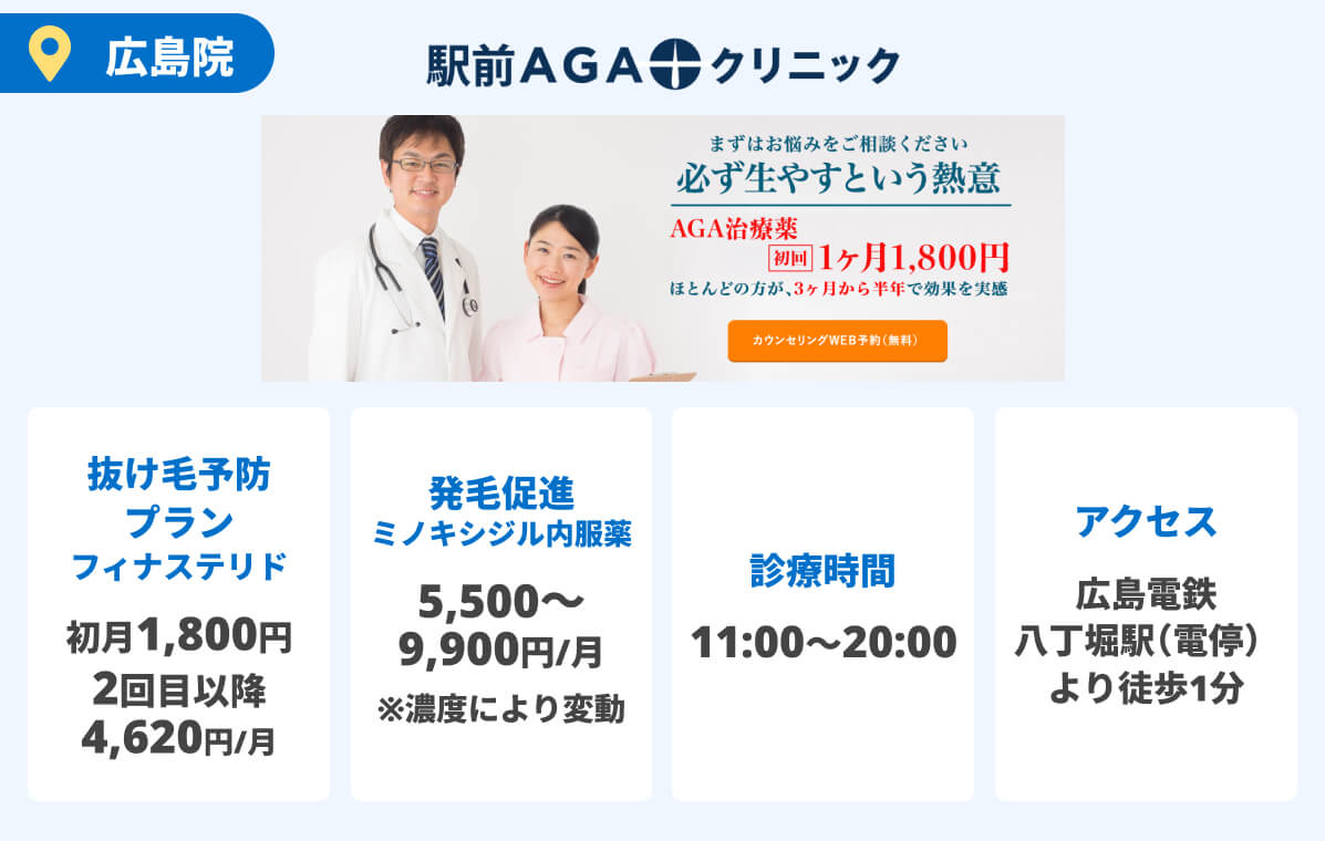 駅前AGAクリニック
