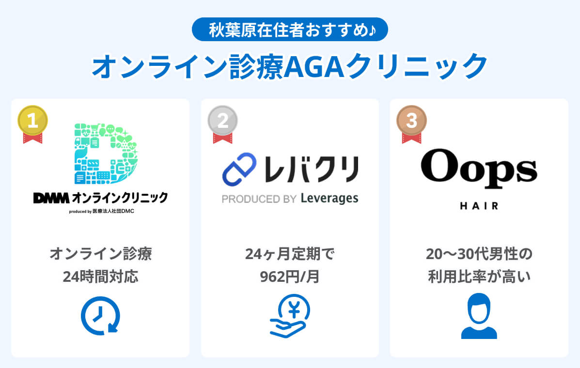 秋葉原在住者おすすめAGAオンラインクリニック