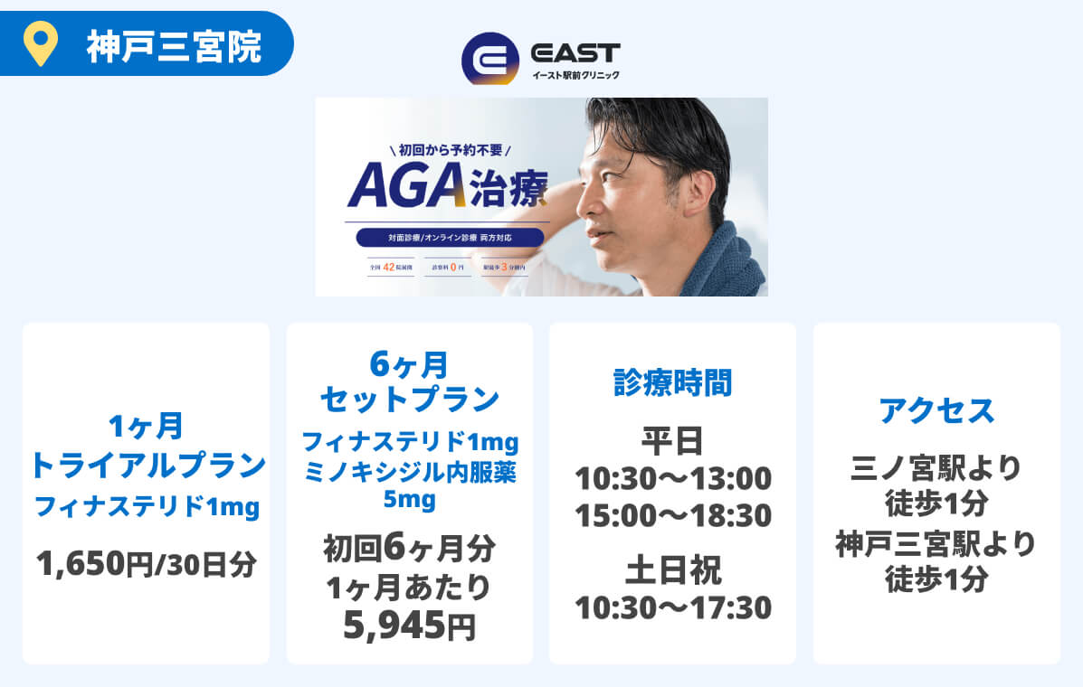 イースト駅前クリニック