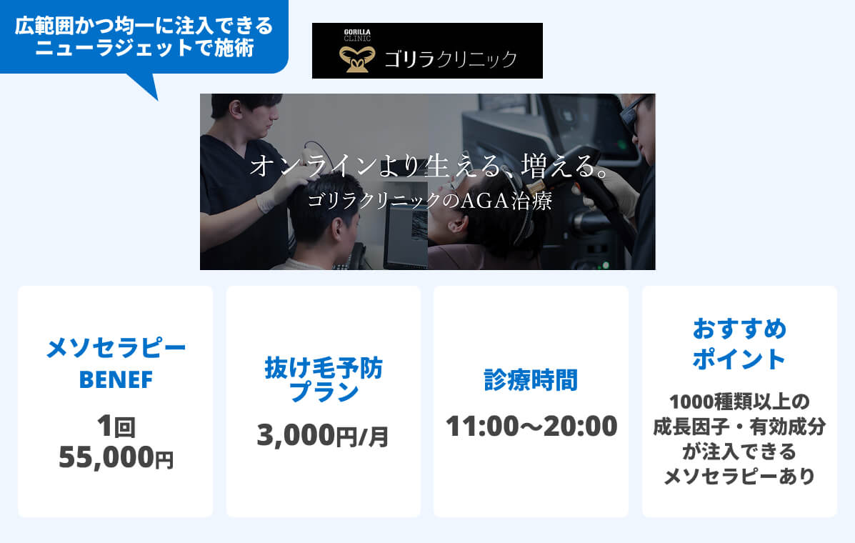 ゴリラクリニック