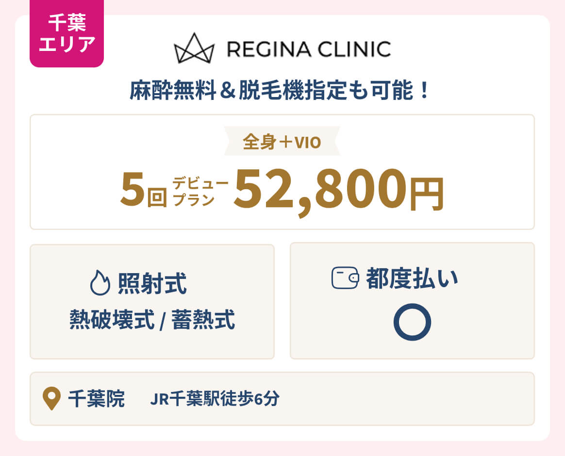 千葉エリア_レジーナクリニック