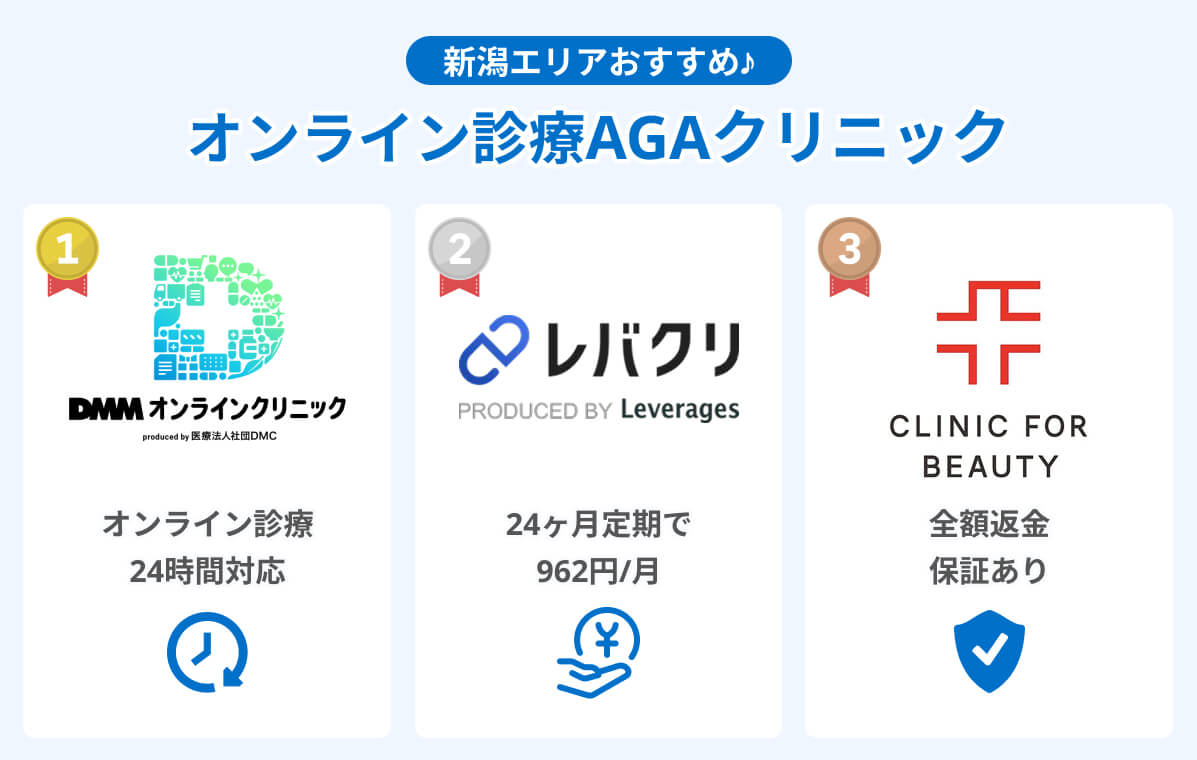 新潟エリアおすすめオンラインAGAクリニック