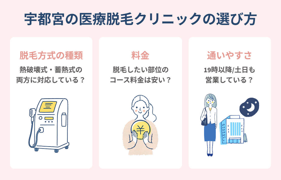 レディース医療脱毛クリニックの選び方