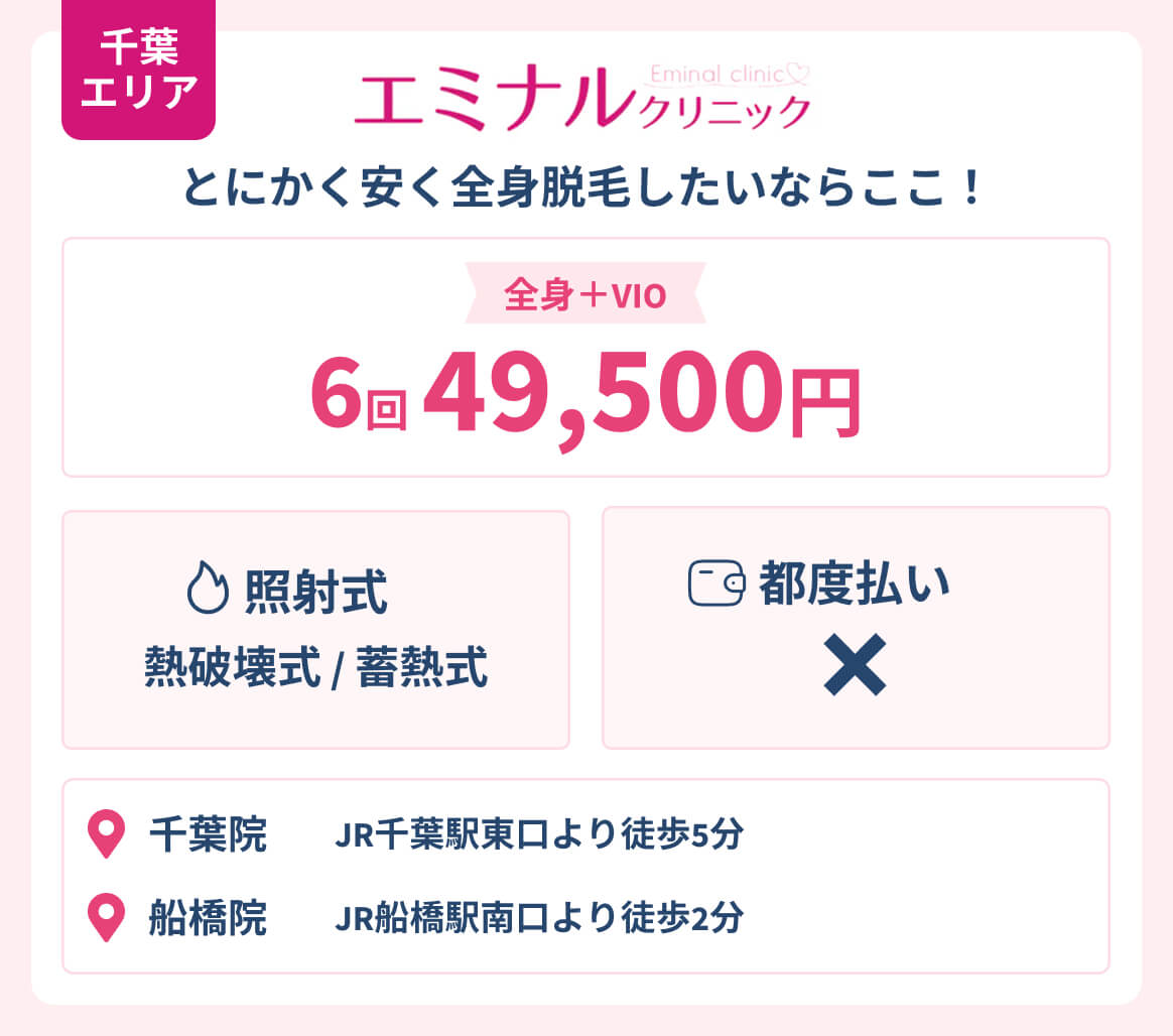 千葉エリア_エミナルクリニック