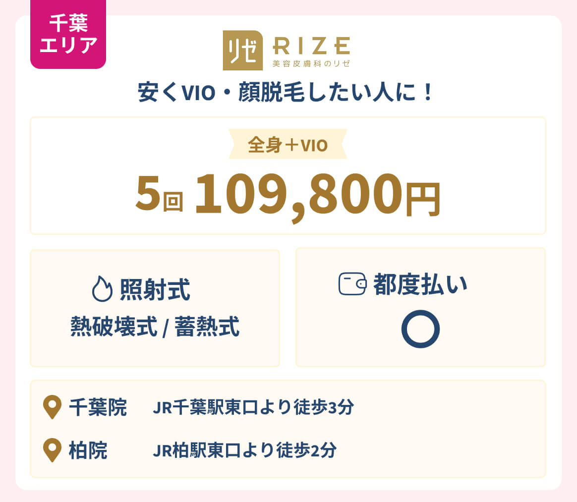 千葉エリア_リゼクリニック