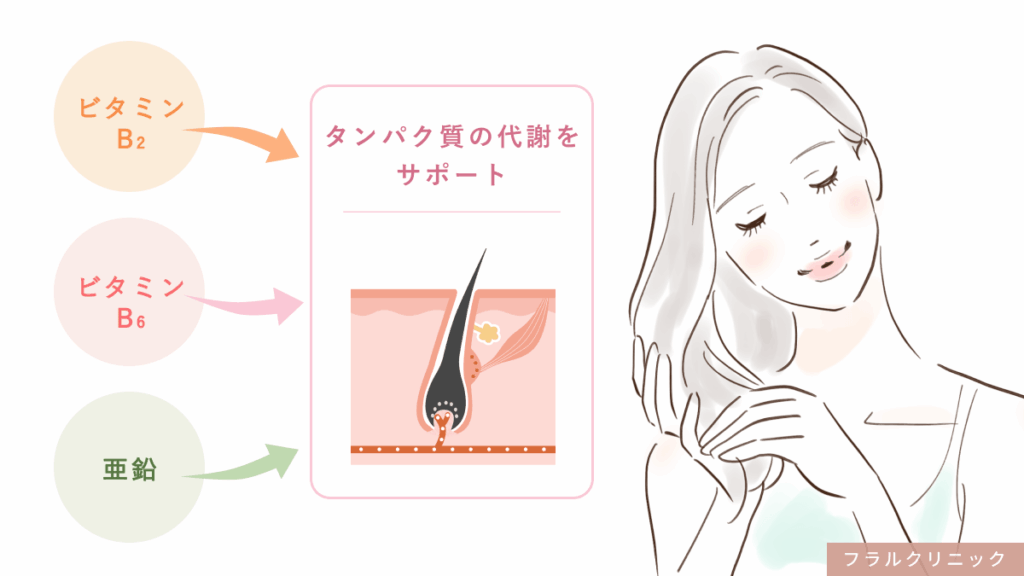 6_黒髪生活