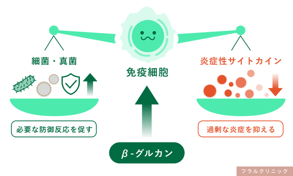 14_エクソソーム髪の健康維持をサポートするサプリメント「黒髪生活」