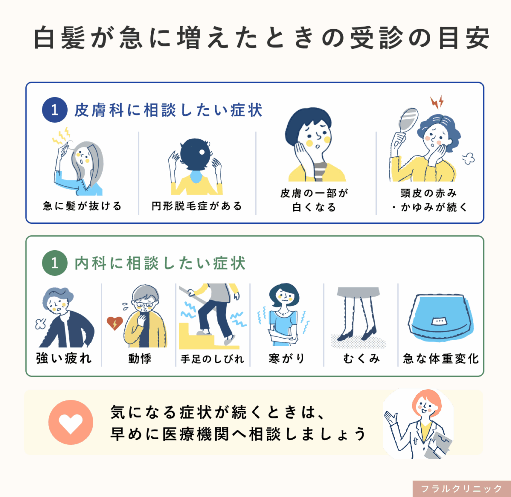 13_白髪サプリ_白髪サプリメントの継続よりも医療機関へ相談したいケース
