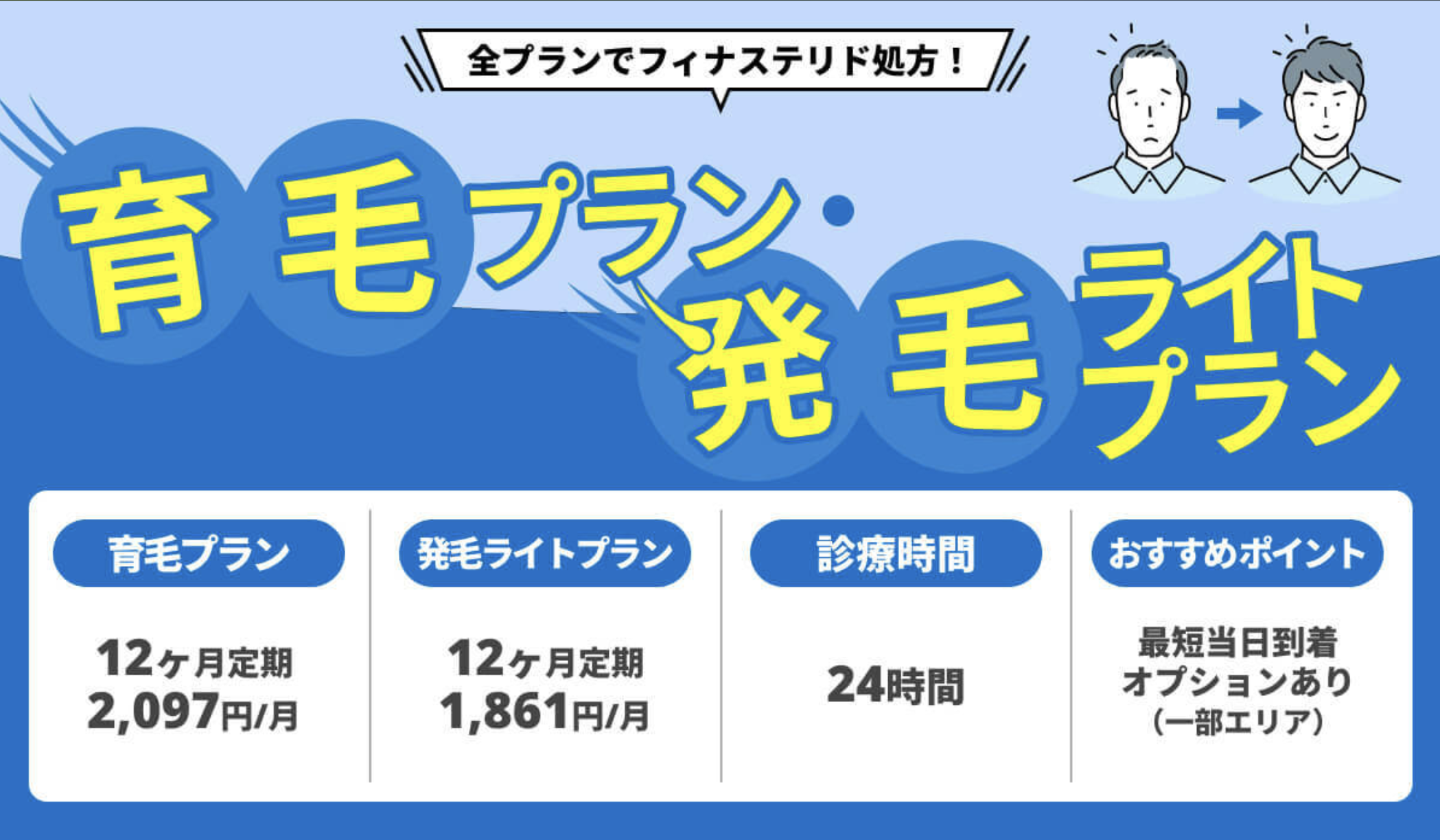 DMMオンラインクリニック