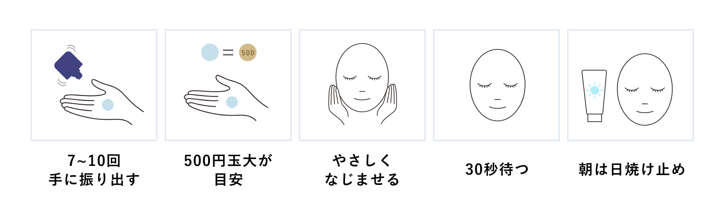レアセラム35の使いかた。手に振り出す、500円玉大が目安、やさしくなじませる、30秒待つ、朝は日焼け止め