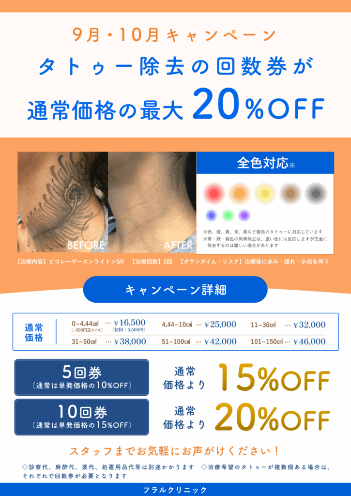 大阪院9月10月キャンペーン：タトゥー