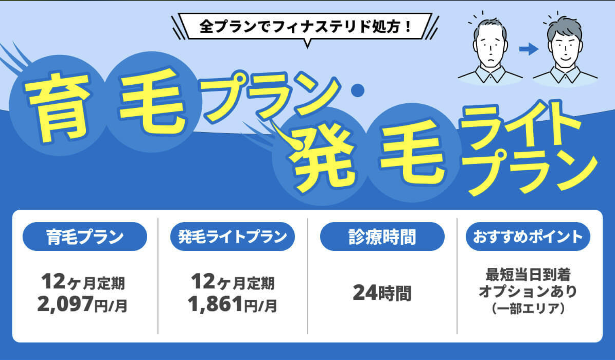 DMMオンラインクリニック