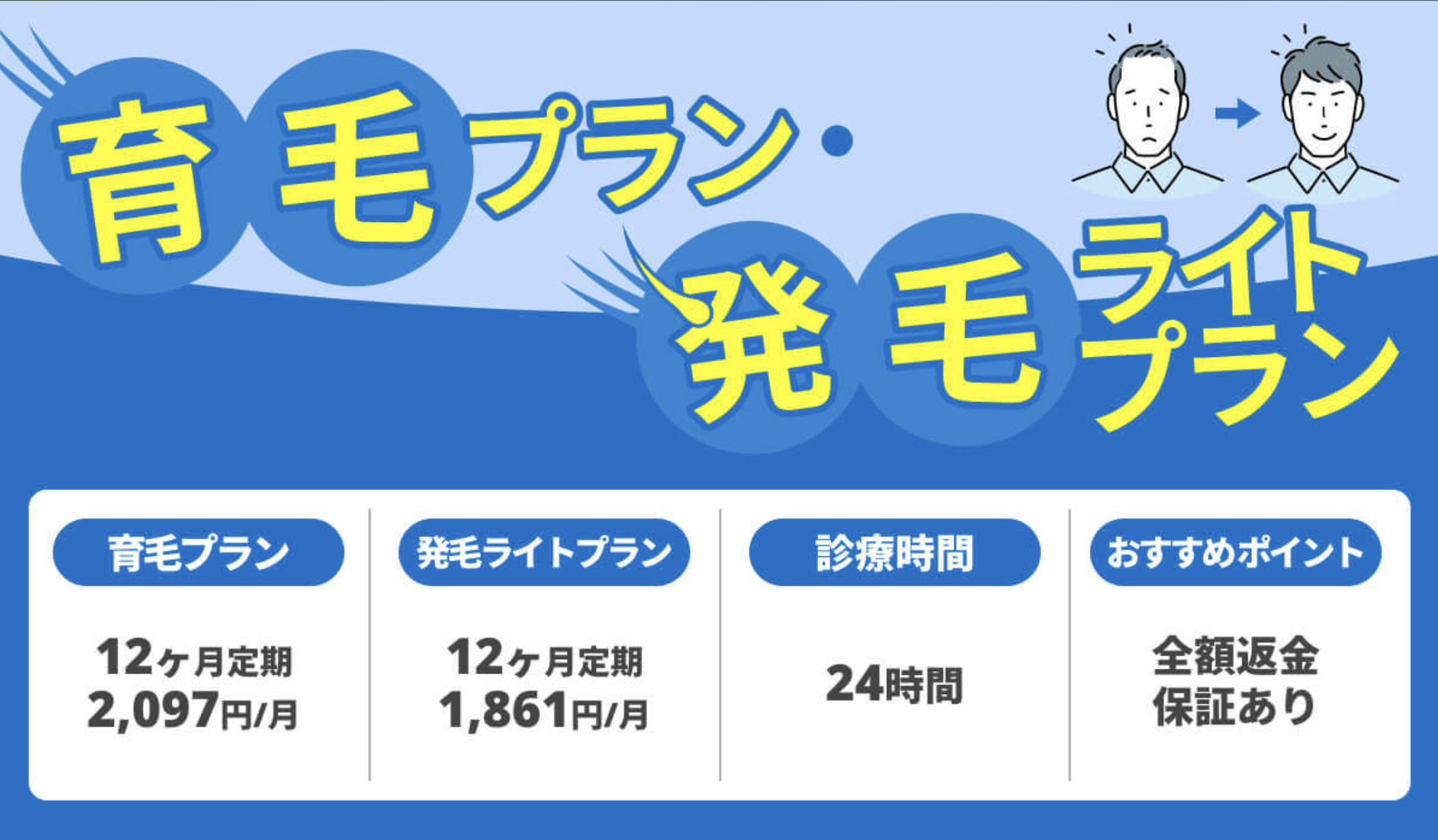 DMMオンラインクリニック