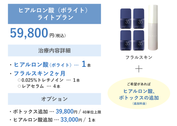 ボライト料金表_ライトプラン 1