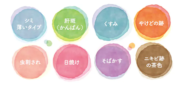 シミ取りクリーム