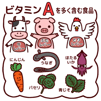 ビタミンA