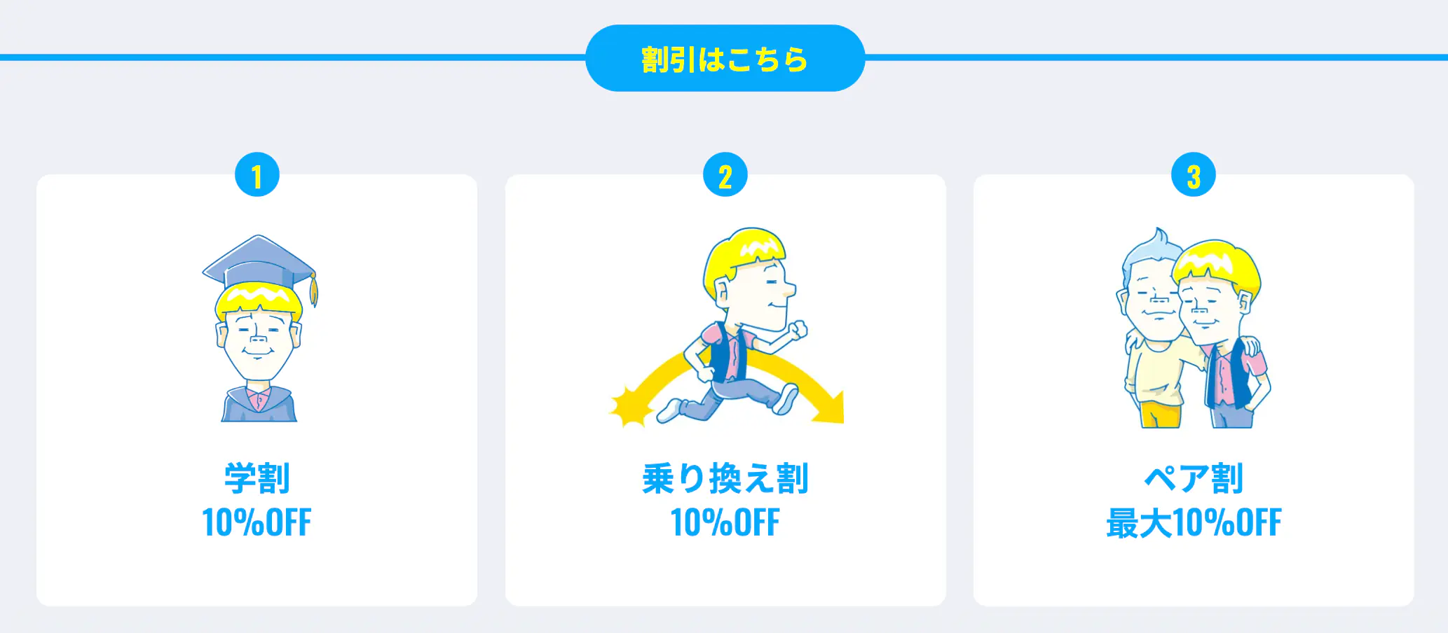 割引キャンペーン