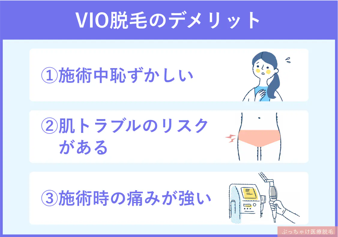 “vio脱毛デメリット”