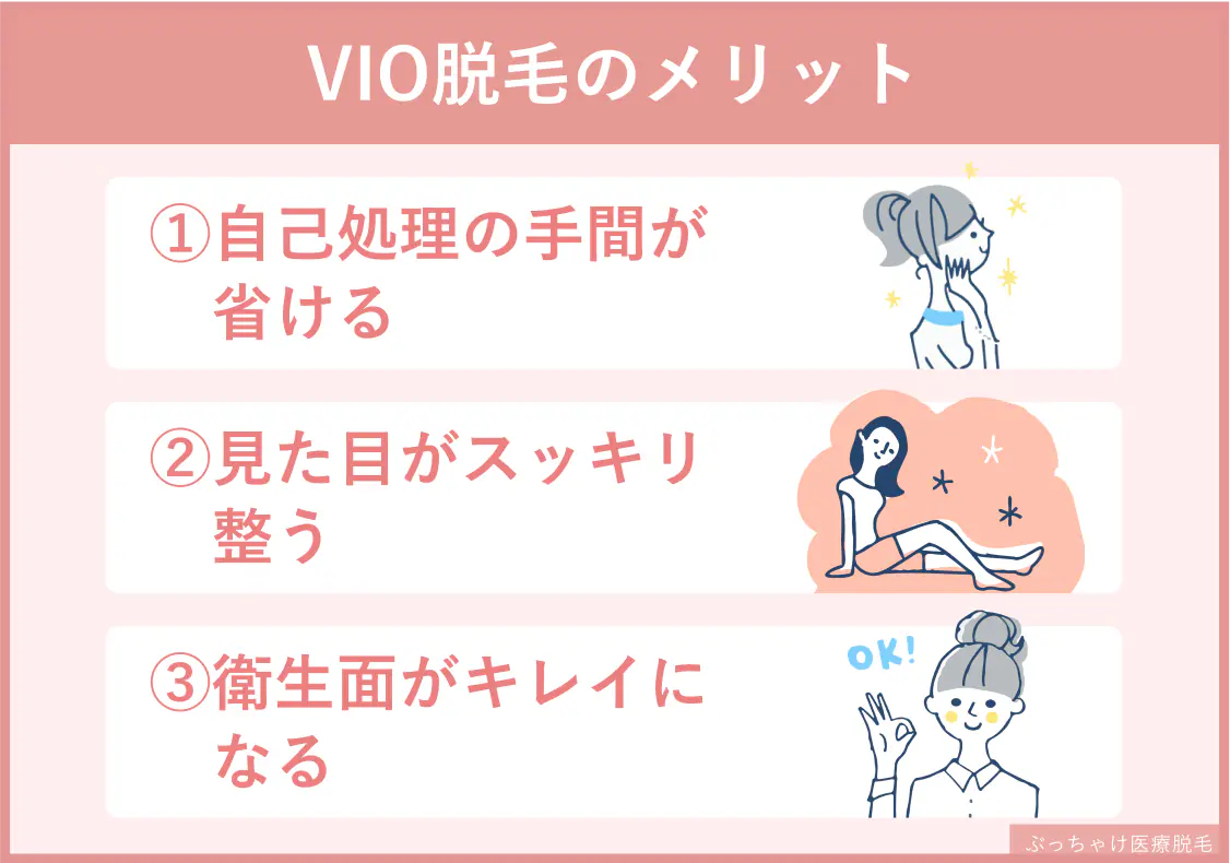 “vio脱毛メリット”