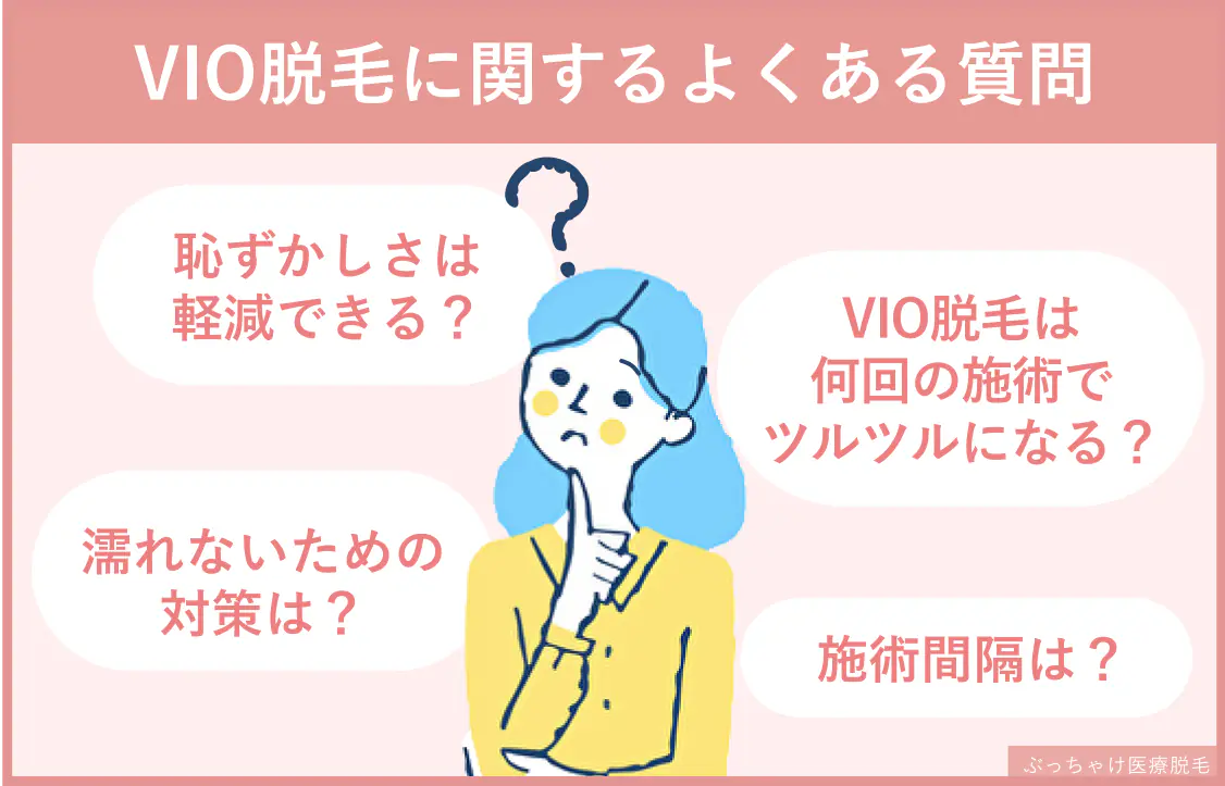 “VIO脱毛に関するよくある質問”
