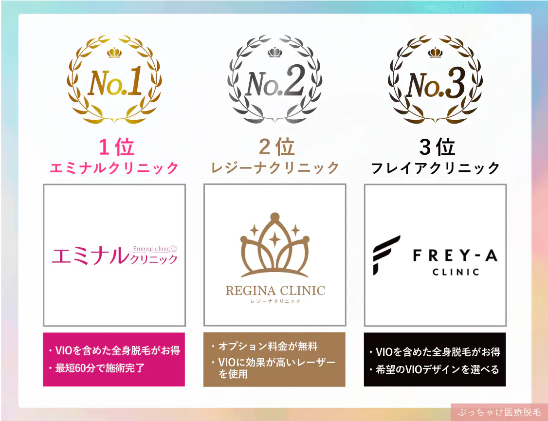 顔脱毛ランキング