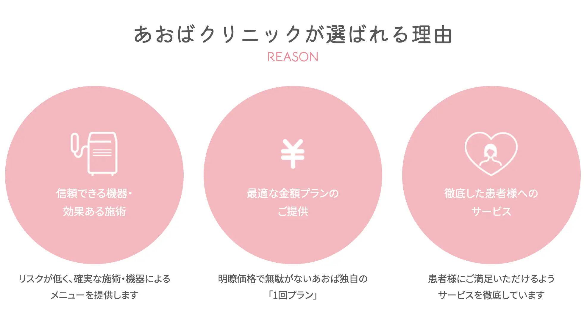 あおばクリニック