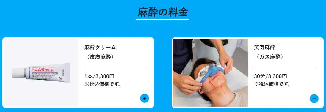 メンズリゼの麻酔イメージ