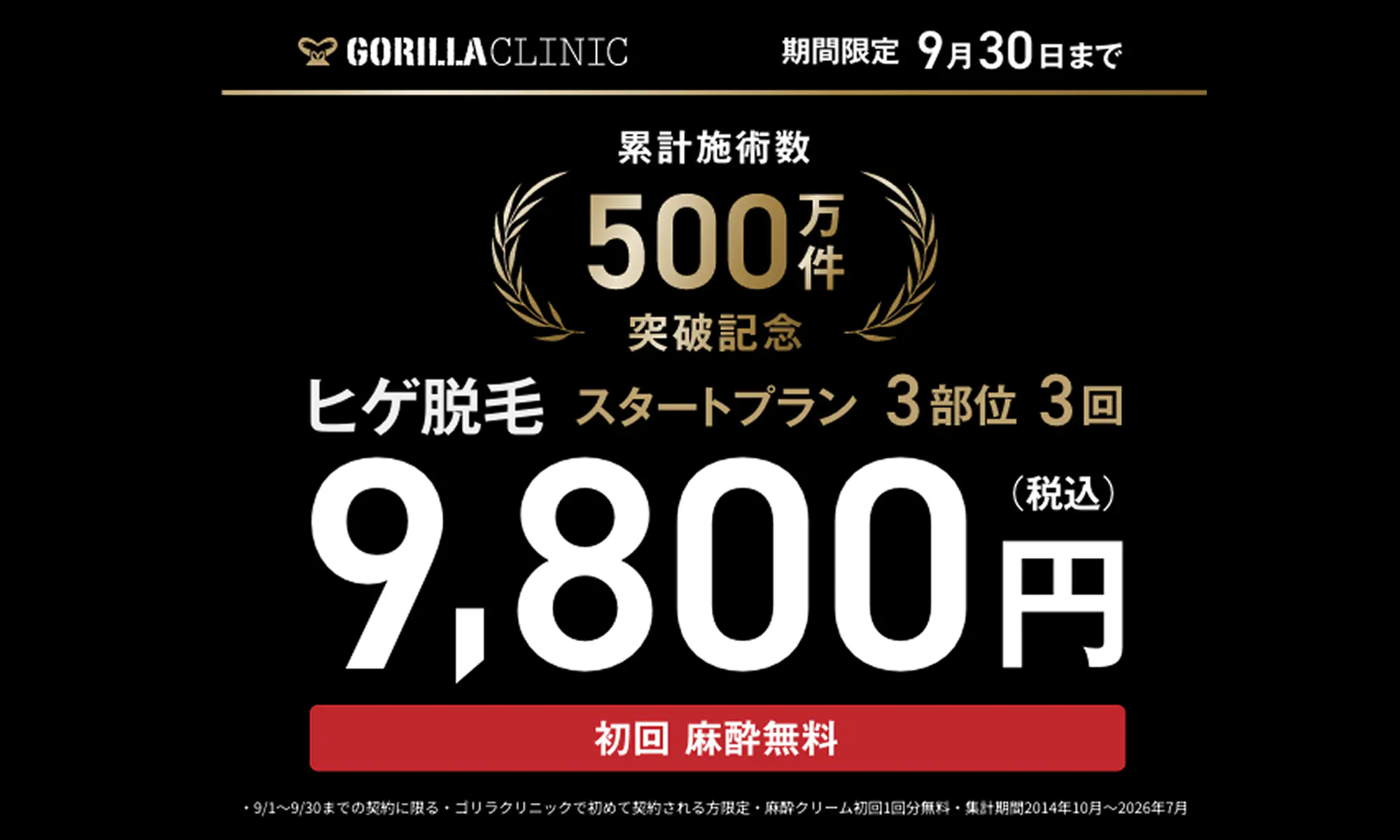 ゴリラクリニック